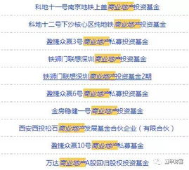 商業地產私募投資基金 不可錯過的投資機遇