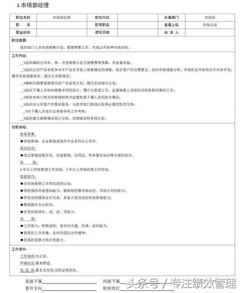 市場(chǎng)營(yíng)銷職位 市場(chǎng)、客戶、產(chǎn)品與企劃的協(xié)同交響
